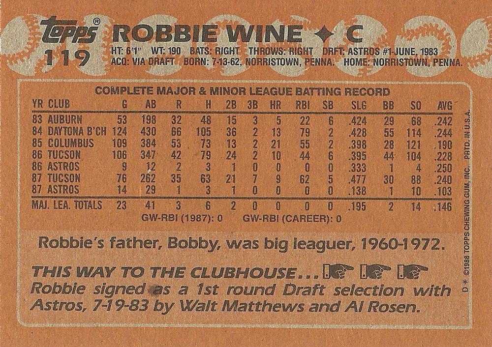 Robbie Wine  baseball card collectible - Main Image 2