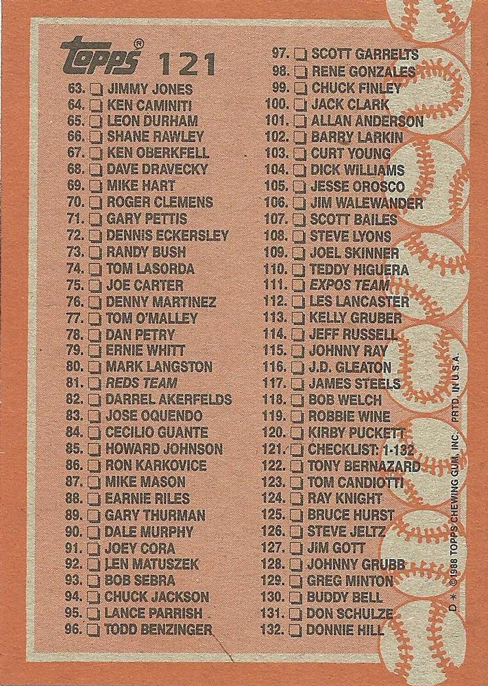 Checklist: 1-132  baseball card collectible - Main Image 2