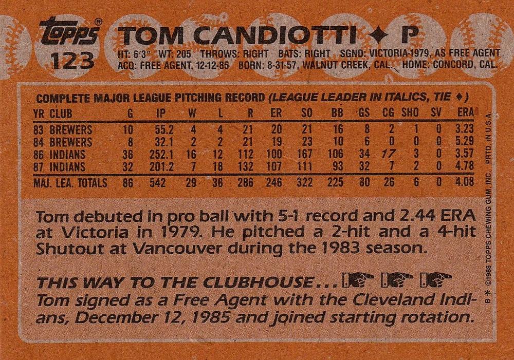 Tom Candiotti  baseball card collectible - Main Image 2