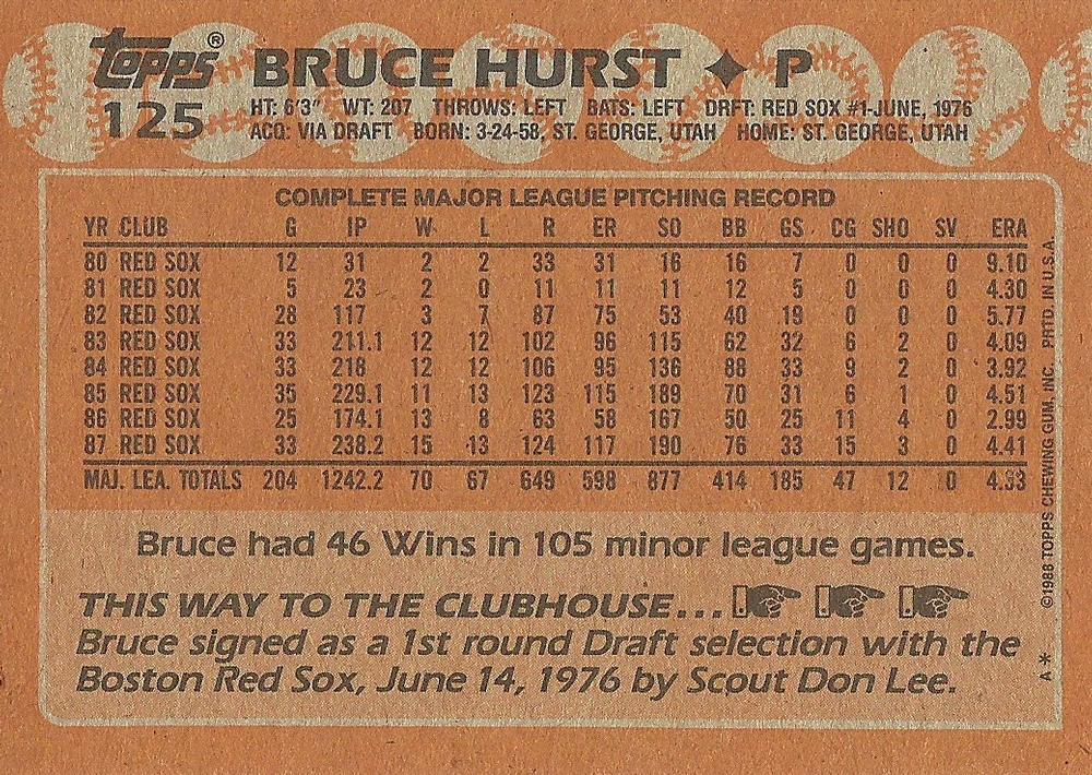 Bruce Hurst  baseball card collectible - Main Image 2