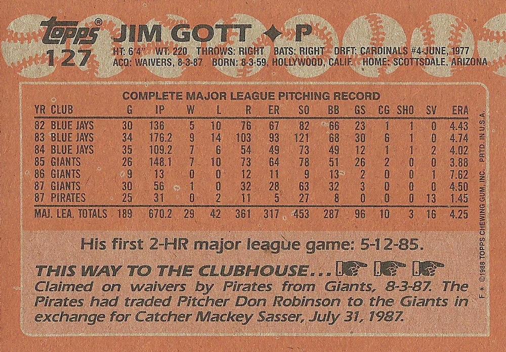Jim Gott  baseball card collectible - Main Image 2