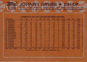 Johnny Grubb  baseball card collectible - Main Image 2