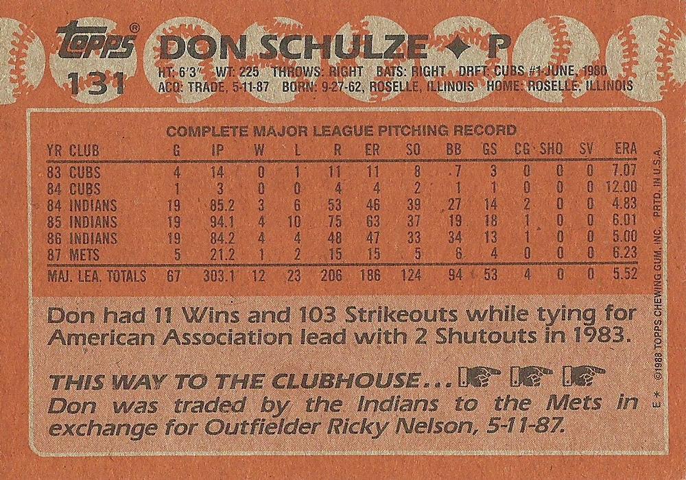 Don Schulze  baseball card collectible - Main Image 2