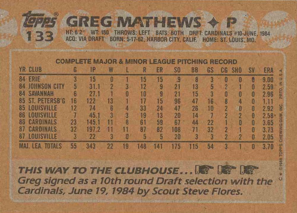 Greg Mathews  baseball card collectible - Main Image 2