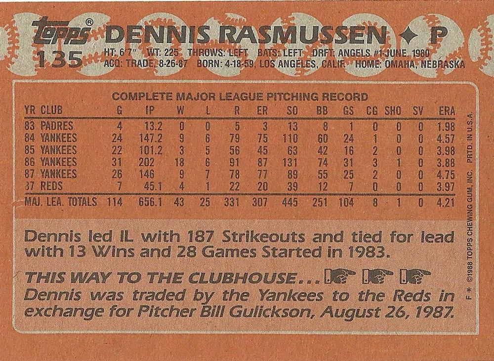 Dennis Rasmussen  baseball card collectible - Main Image 2