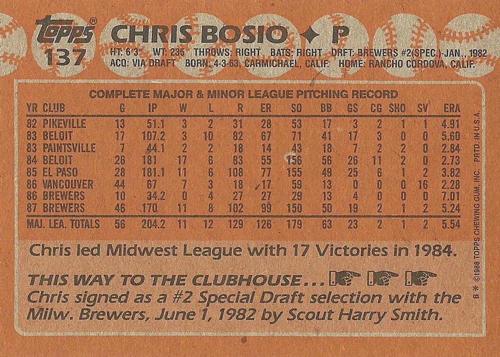 Chris Bosio  baseball card collectible - Main Image 2