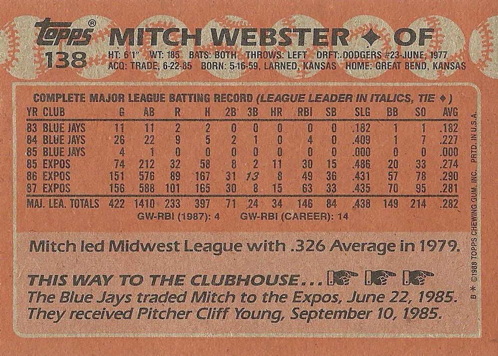 Mitch Webster  baseball card collectible - Main Image 2
