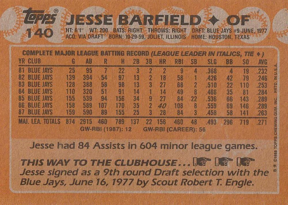 Jesse Barfield  baseball card collectible - Main Image 2