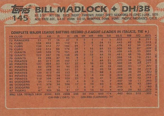 Bill Madlock  baseball card collectible - Main Image 2
