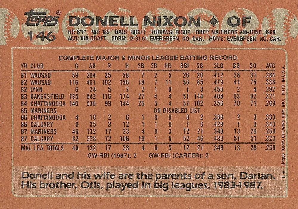 Donell Nixon  baseball card collectible - Main Image 2