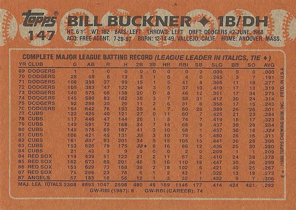 Bill Buckner  baseball card collectible - Main Image 2