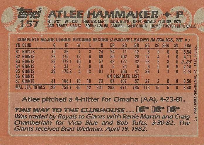 Atlee Hammaker  baseball card collectible - Main Image 2