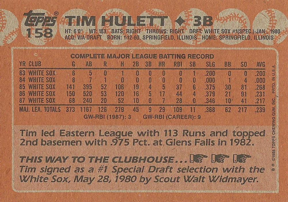Tim Hulett  baseball card collectible - Main Image 2