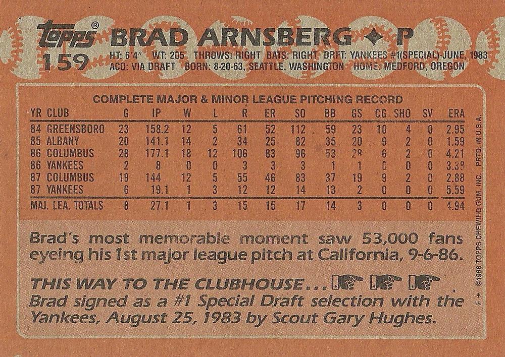 Brad Arnsberg  baseball card collectible - Main Image 2