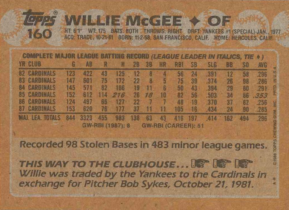 Willie McGee  baseball card collectible - Main Image 2
