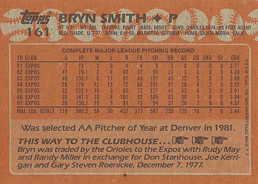 Bryn Smith  baseball card collectible - Main Image 2