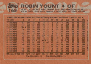 Robin Yount  baseball card collectible - Main Image 2