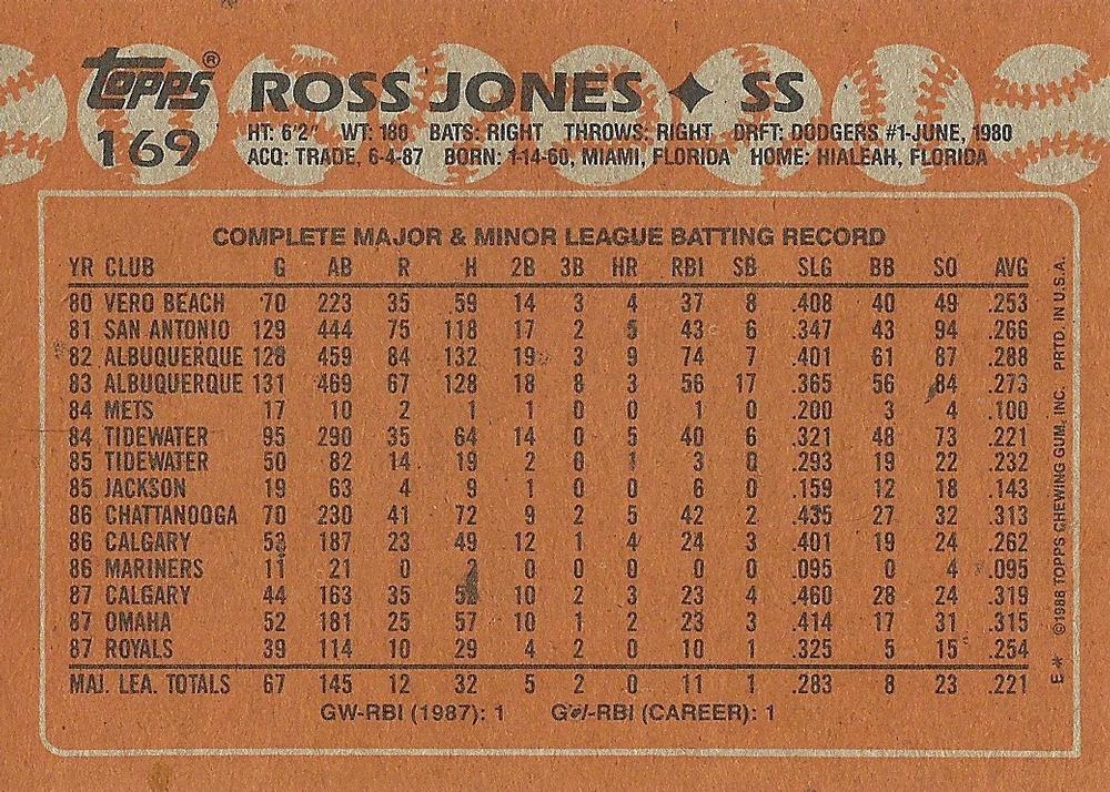 Ross Jones  baseball card collectible - Main Image 2
