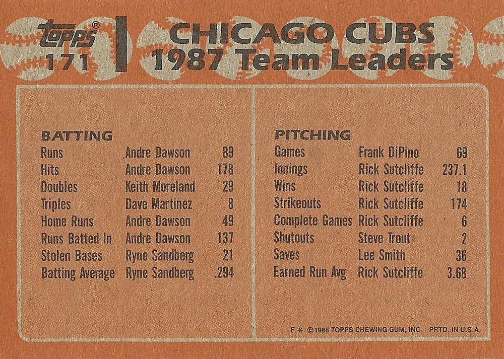 Cubs Leaders  baseball card collectible - Main Image 2