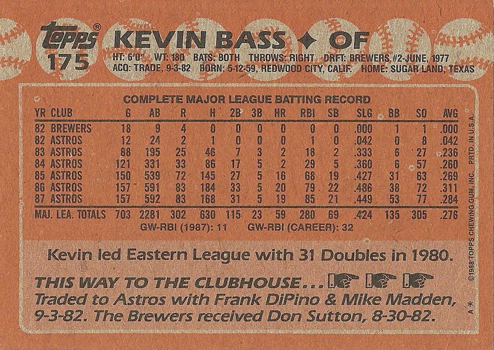Kevin Bass  baseball card collectible - Main Image 2