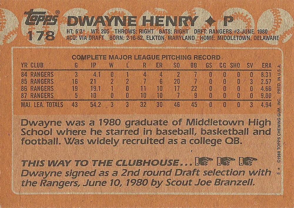 Dwayne Henry  baseball card collectible - Main Image 2
