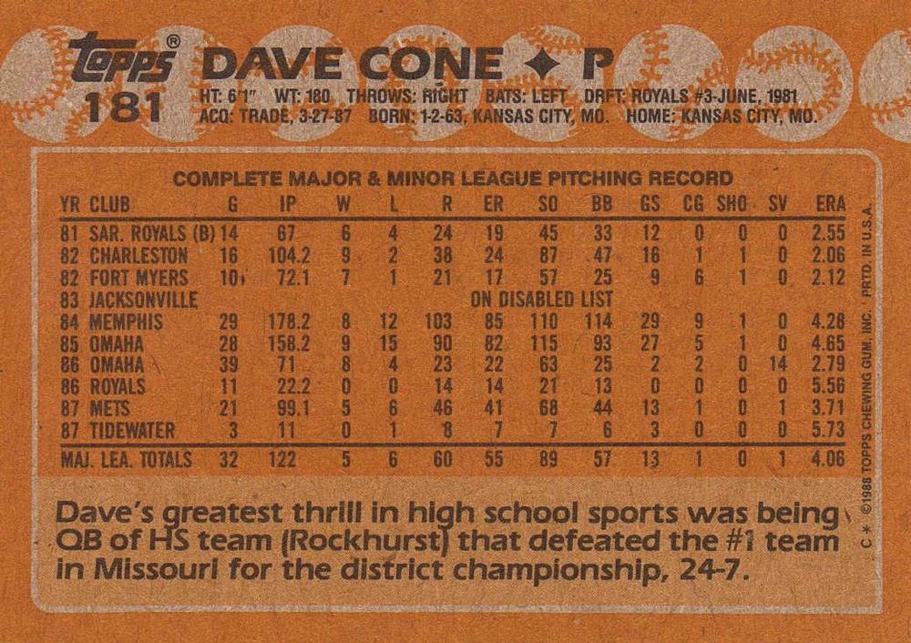 Dave Cone  baseball card collectible - Main Image 2