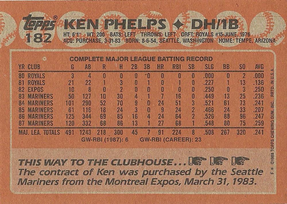 Ken Phelps  baseball card collectible - Main Image 2