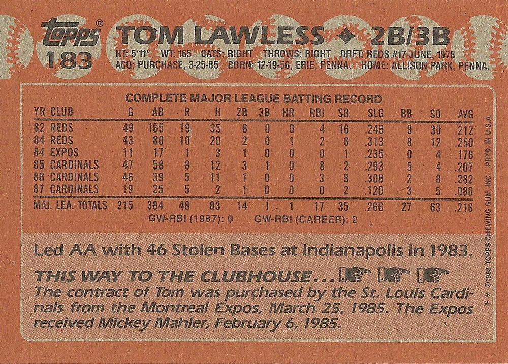 Tom Lawless  baseball card collectible - Main Image 2