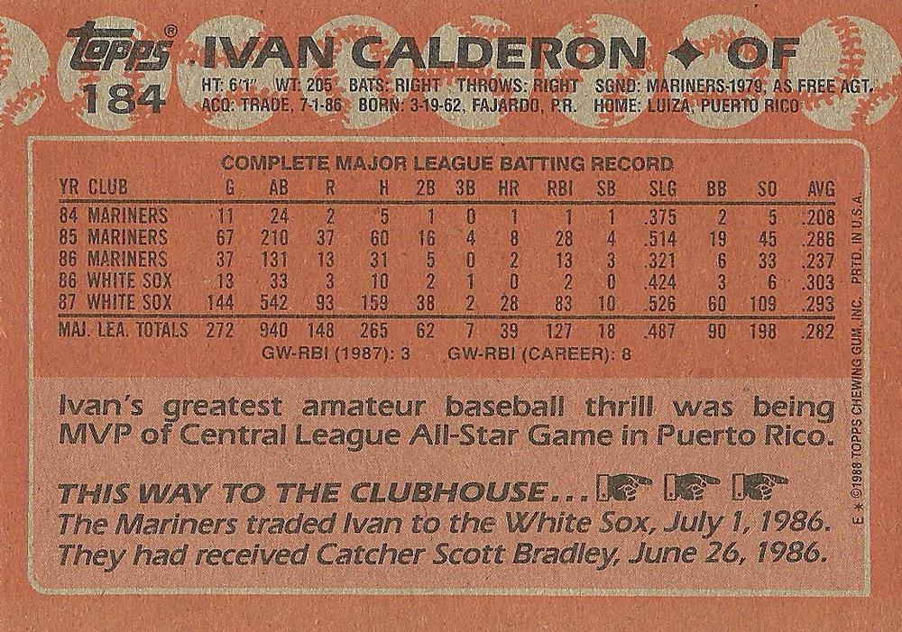 Ivan Calderon  baseball card collectible - Main Image 2