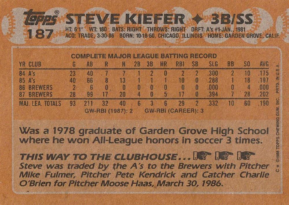 Steve Kiefer  baseball card collectible - Main Image 2
