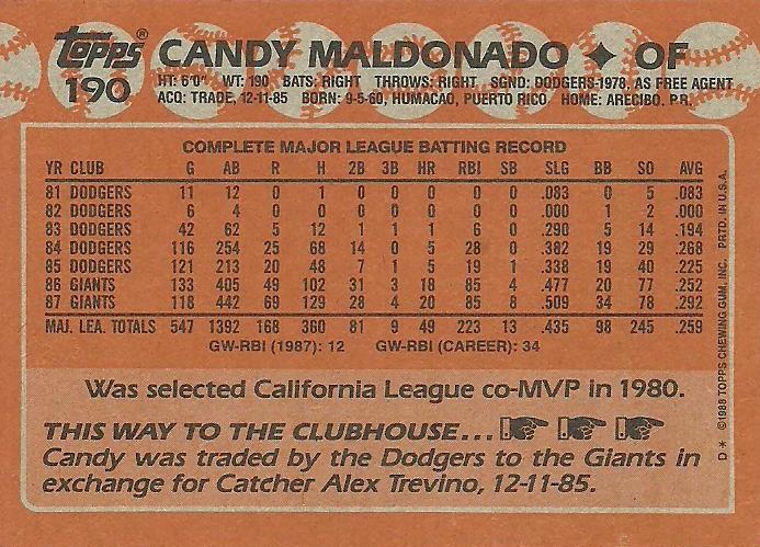 Candy Maldonado  baseball card collectible - Main Image 2
