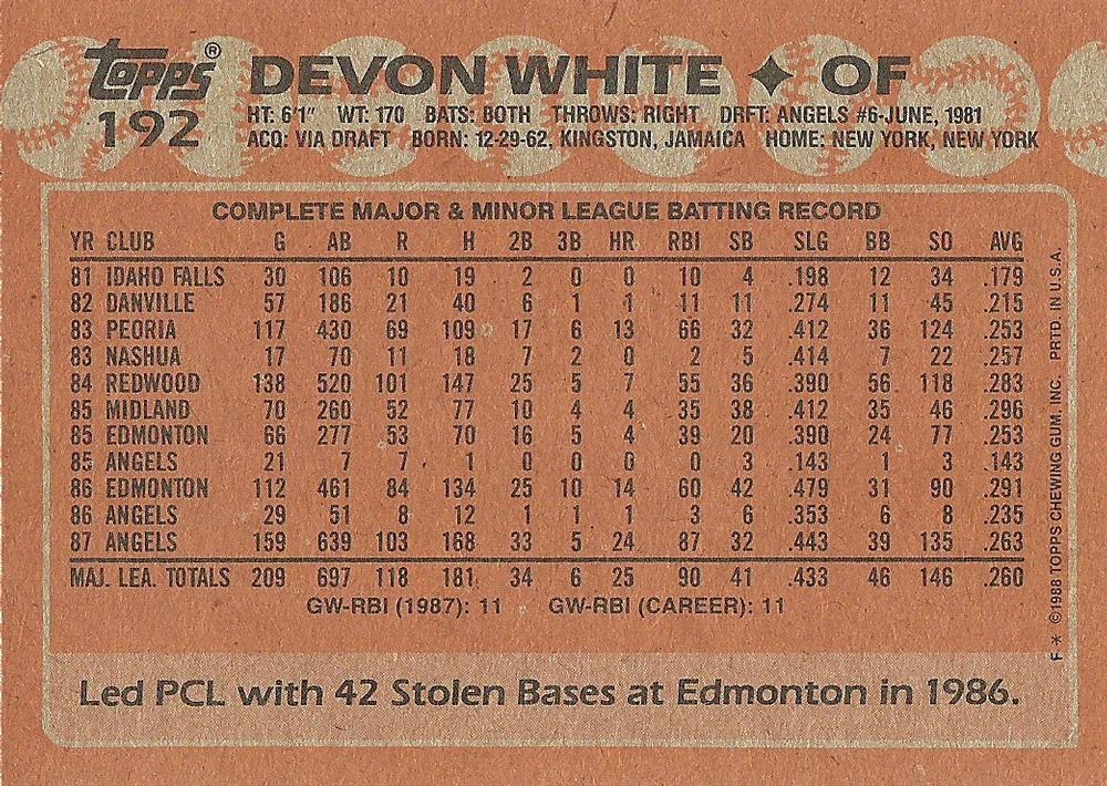 Devon White  baseball card collectible - Main Image 2