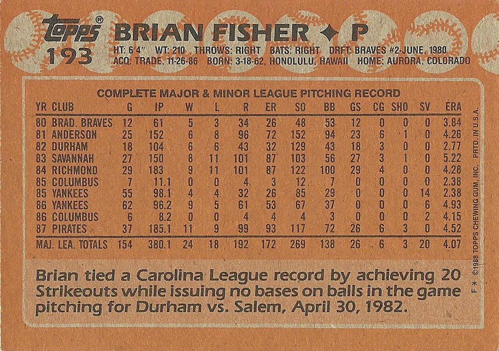 Brian Fisher  baseball card collectible - Main Image 2