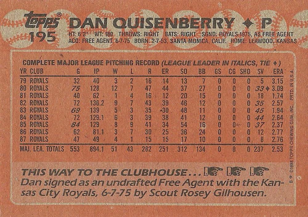 Dan Quisenberry  baseball card collectible - Main Image 2