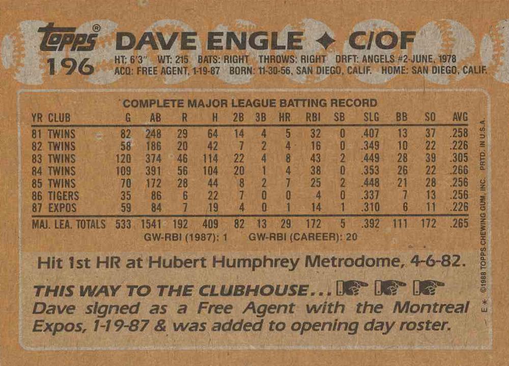 Dave Engle  baseball card collectible - Main Image 2