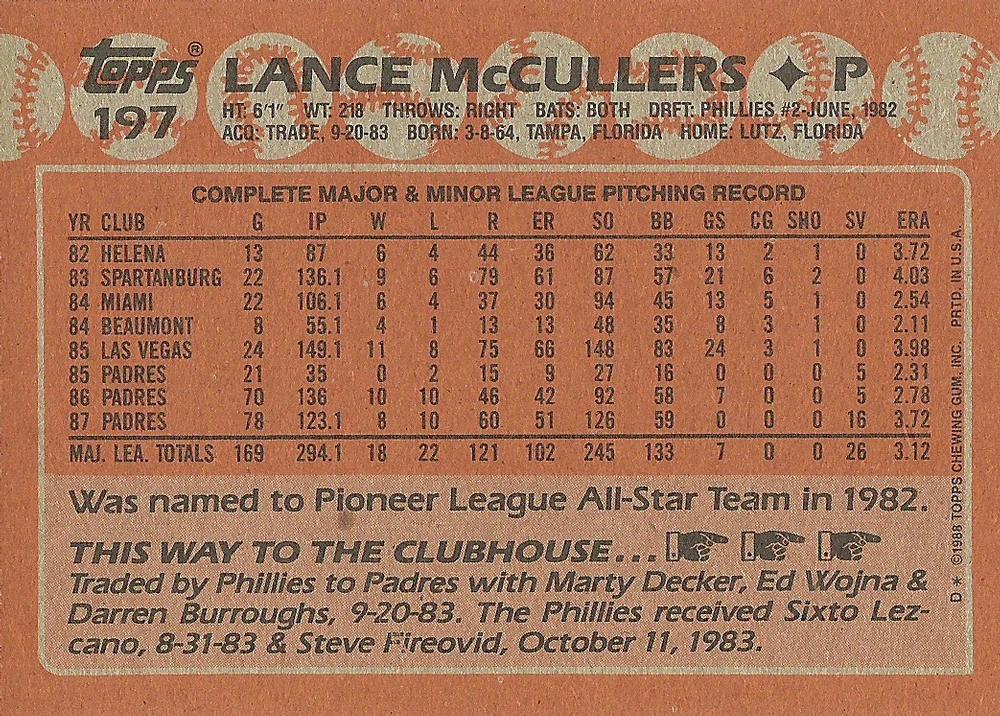 Lance McCullers  baseball card collectible - Main Image 2