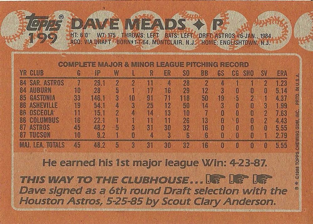 Dave Meads  baseball card collectible - Main Image 2