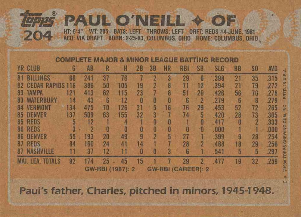 Paul O’Neill  baseball card collectible - Main Image 2