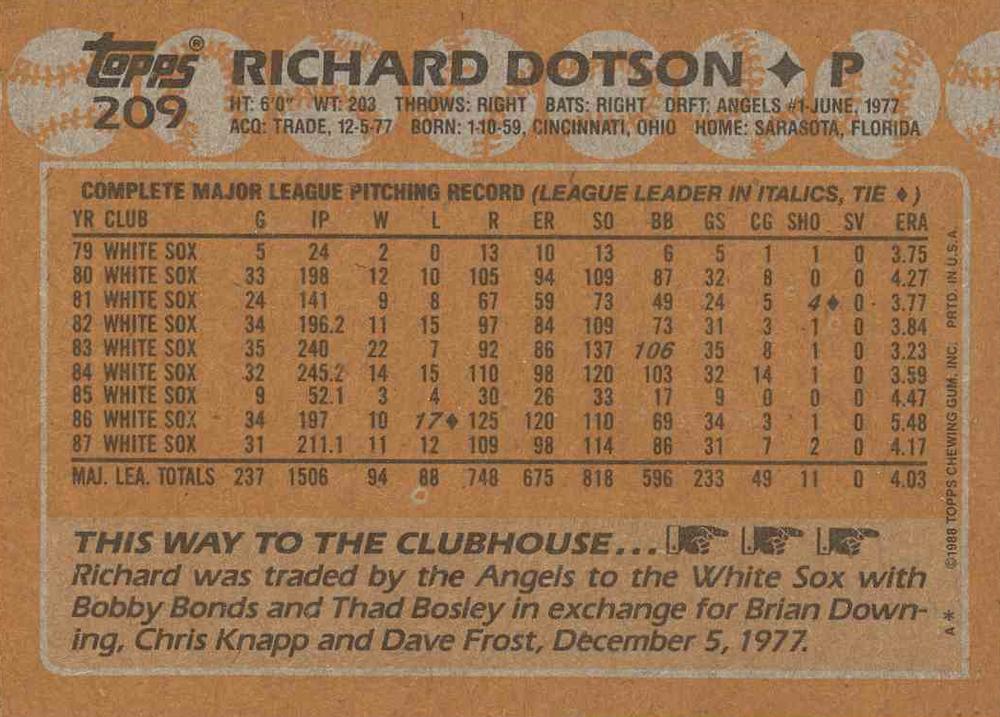 Richard Dotson  baseball card collectible - Main Image 2