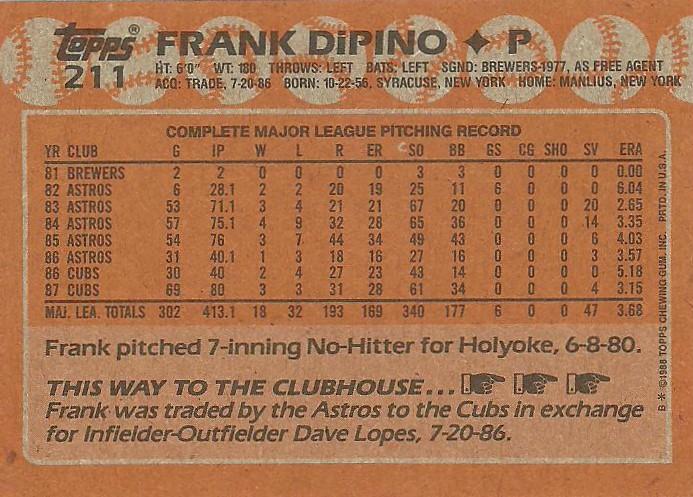 Frank DiPino  baseball card collectible - Main Image 2