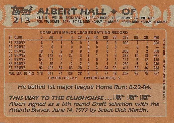 Albert Hall  baseball card collectible - Main Image 2