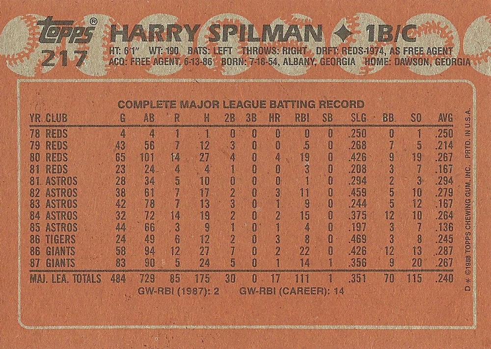 Harry Spilman  baseball card collectible - Main Image 2