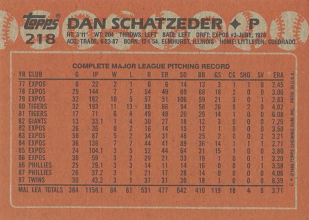 Dan Schatzeder  baseball card collectible - Main Image 2