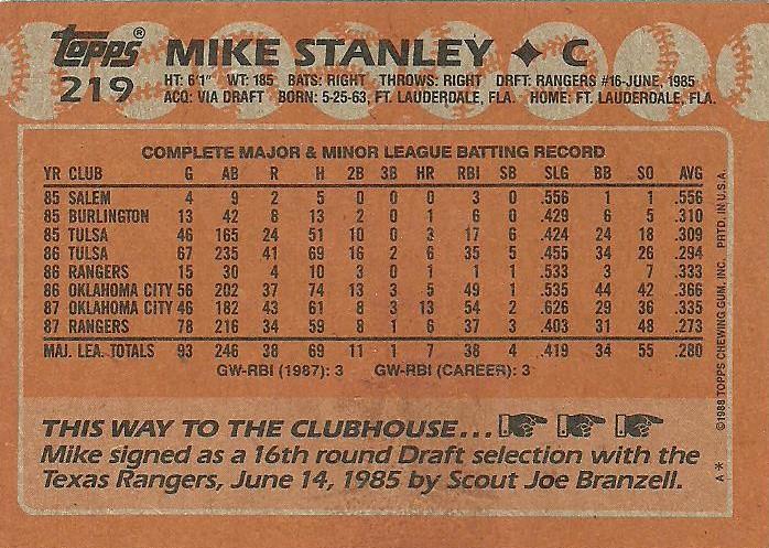 Mike Stanley  baseball card collectible - Main Image 2
