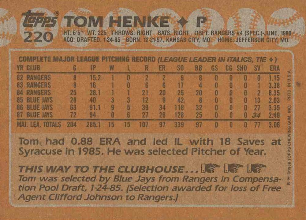 Tom Henke  baseball card collectible - Main Image 2