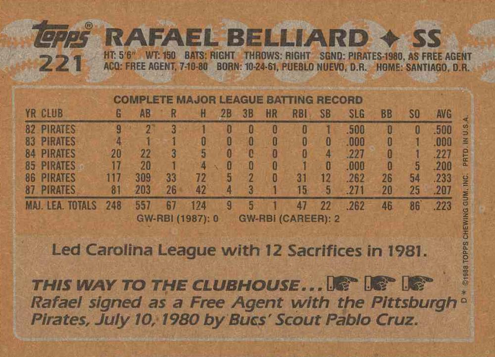 Rafael Belliard  baseball card collectible - Main Image 2