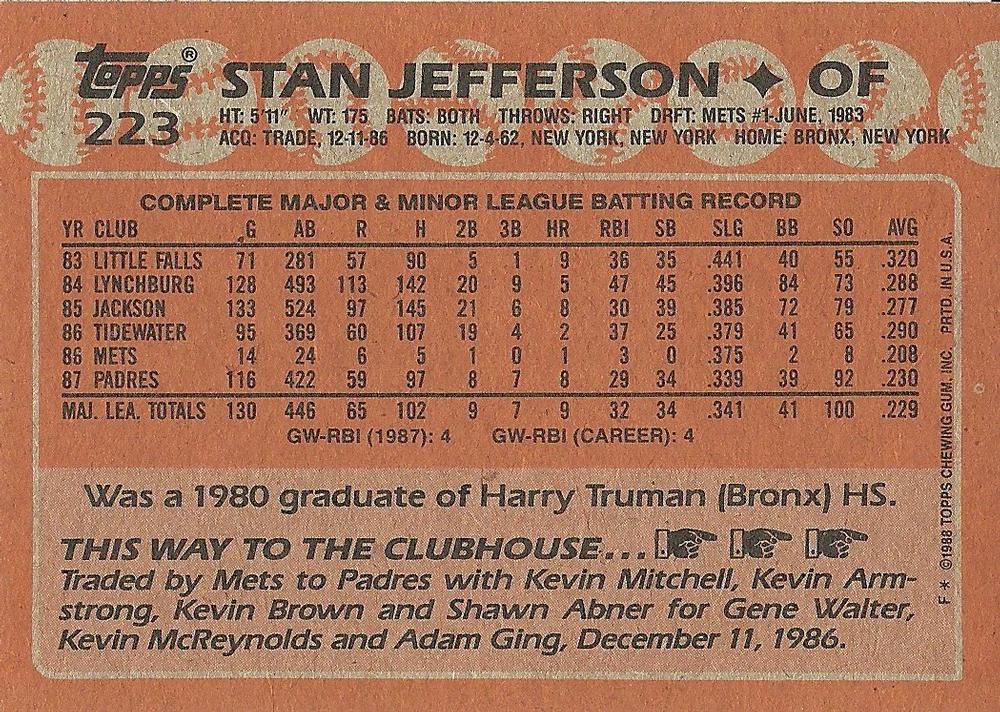 Stan Jefferson  baseball card collectible - Main Image 2