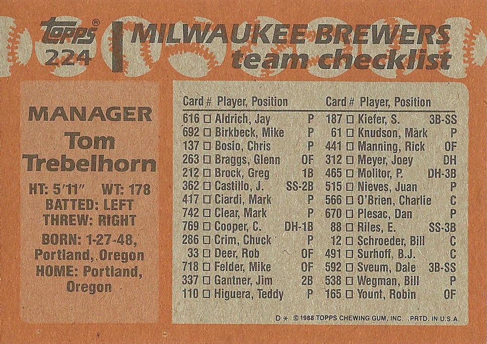 Tom Trebelhorn  baseball card collectible - Main Image 2