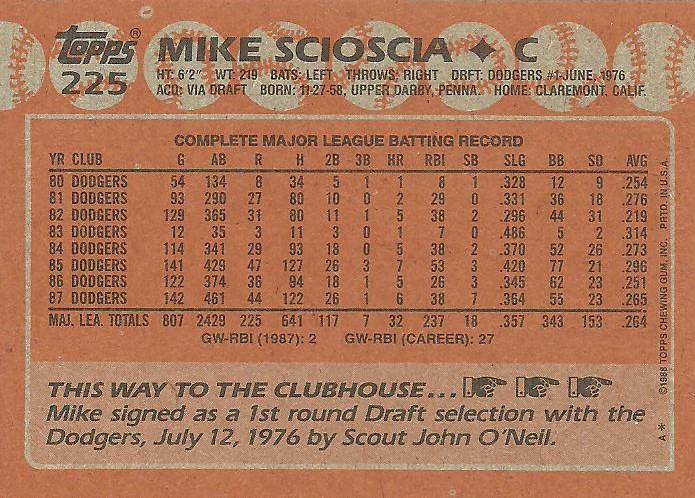 Mike Scioscia  baseball card collectible - Main Image 2
