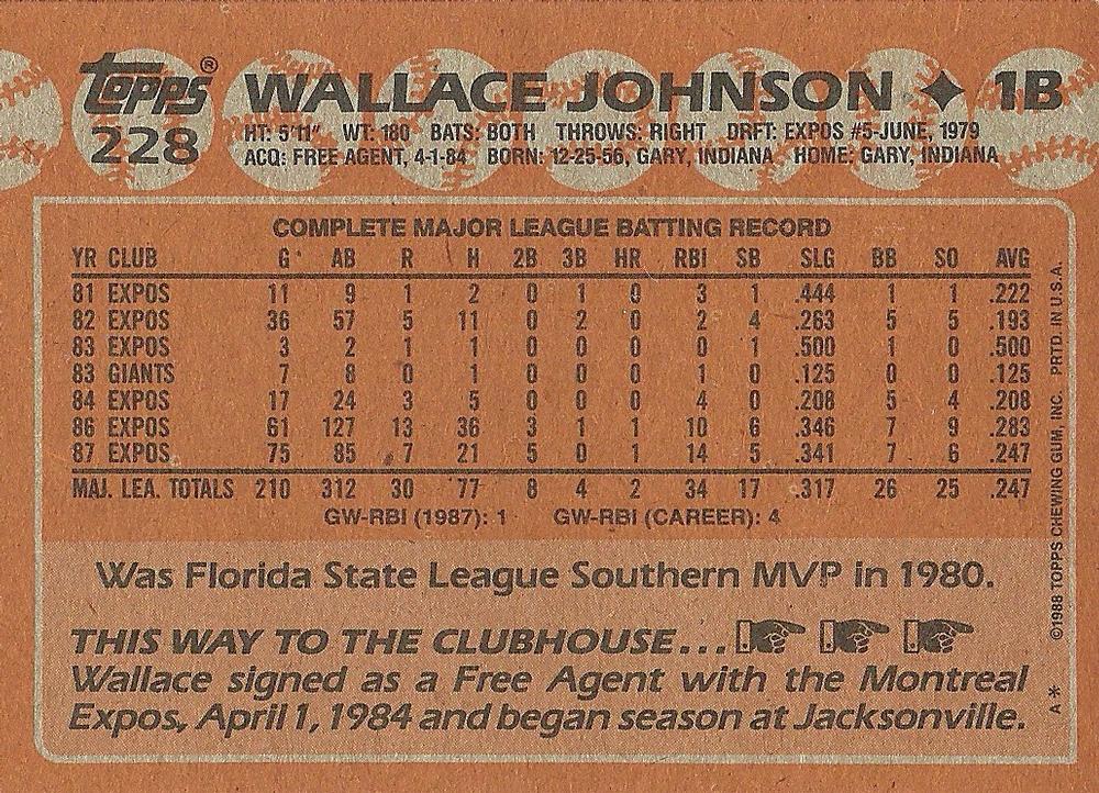 Wallace Johnson  baseball card collectible - Main Image 2